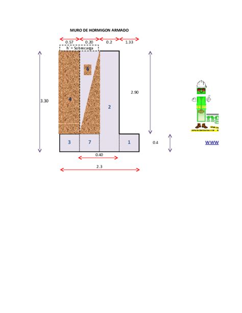 Xls Diseño De Muro De Hormigón Armado