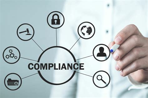 Les outils nécessaires à la conformité Compliance CI