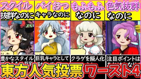 【ゆっくり解説】救いたい東方人気投票ランキングワースト4の魅力を全力で解説！【東方キャラ紹介】 Youtube