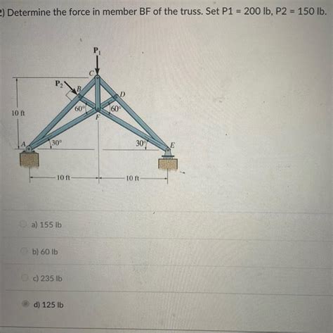 Solved Determine The Force In Member BF Of The Truss Set Chegg