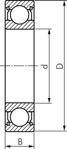 SKF FAG Kugellager 5mm Bis 80mm DIN 625 Rillenkugellager Offen 2Z