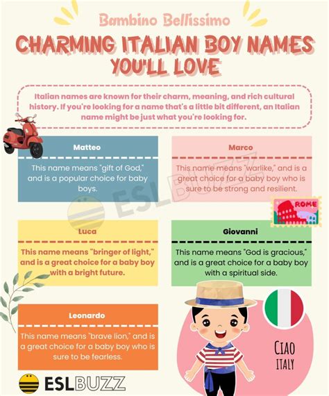 Italian Boy Names: Discover the Most Popular Names for Your Little One ...