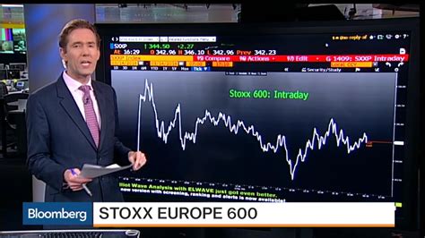 Stoxx 600 Europe Index Gains 0.7% - Bloomberg