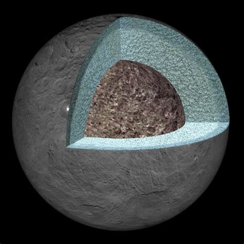 Dawn Orbiter Provides Clues To Internal Structure Of Dwarf Planet Ceres