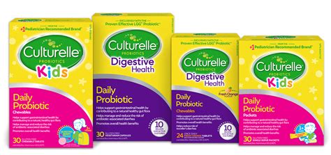 Lactobacillus Rhamnosus GG - #1 Clinically Studied Probiotic ...