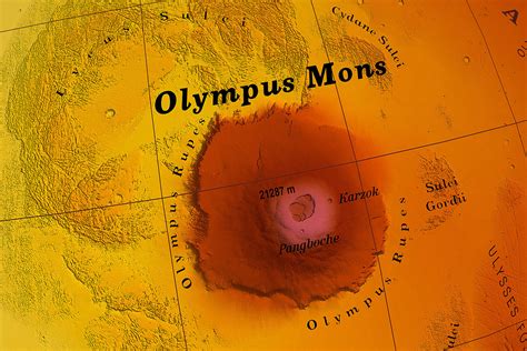 Olympus Mons