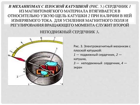 Устройство, принцип действия магнито-электрического и электромагнитного ...