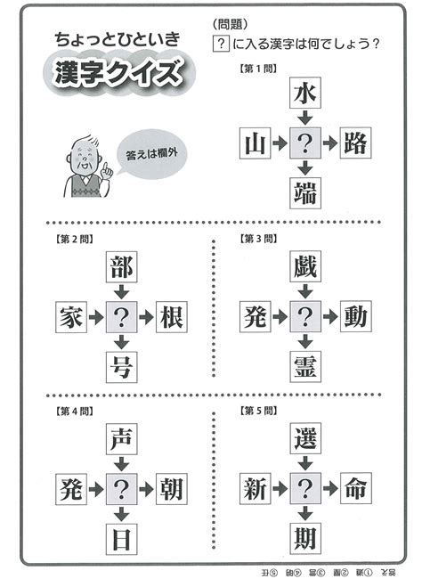 漢字 脳 トレ