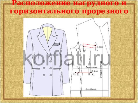 Презентация "Виды карманов".