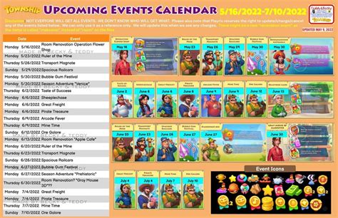 Upcoming Events - May 16 - July 10 : r/TownshipGame