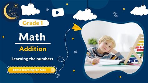 Addition By Counting Addition By Using The Number Line Addition Methods And Facts Math