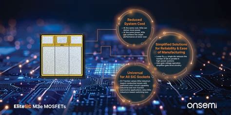 Diamond In The Rough Onsemi Unveils Next Gen Sic Mosfets News