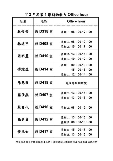 【公告】112學年度第1學期幼兒教育學系教師officehour