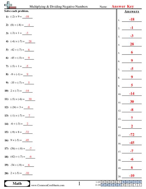 Negative Number Worksheets Worksheets Library