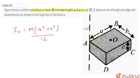 The Solid Block's Mass Is Shown In The Figure.