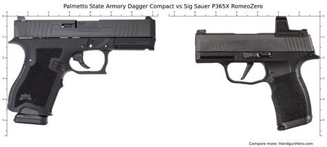 Palmetto State Armory Dagger Compact Vs Sig Sauer P X Romeozero Size