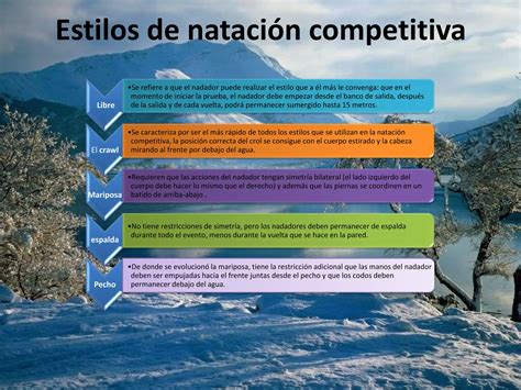 La Natacion Historia Ppt