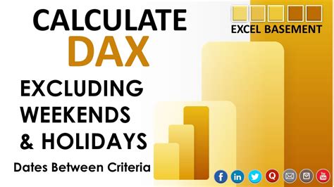 Total Sales Based On Dates Between And Excluding Weekends And Holidays In