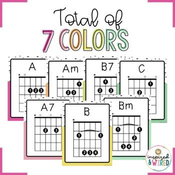 Bright Rainbow Guitar Chord Chart Posters - Portrait and Landscape ...