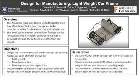 Design for Manufacture: Light Weight Car Frame | LF Showcase FA22