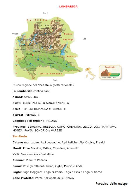 Paradiso Delle Mappe Lombardia Schema Riassuntivo