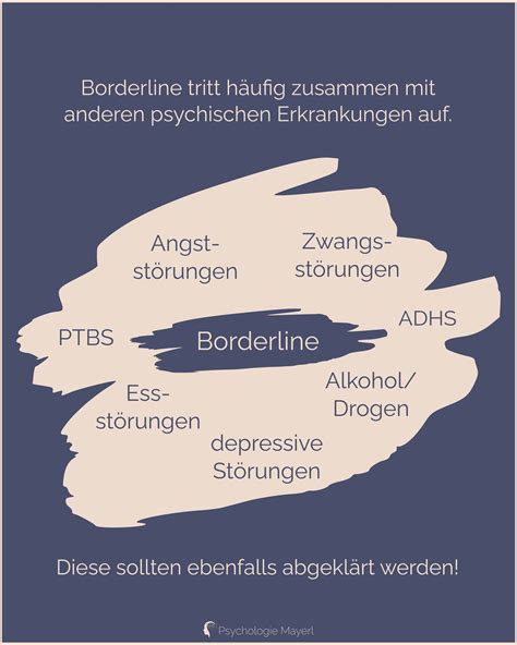 Borderline Pers Nlichkeitsst Rung Ursachen Symptome Selbsttest Und