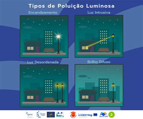 Poluição Visual O Que é 11