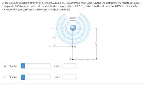 Solved A Source Emits Sound Uniformly In All Directions A Chegg