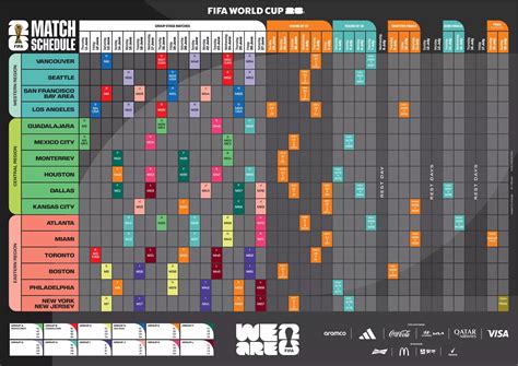 World Cup Fixture Schedule Templates For Your Marketing