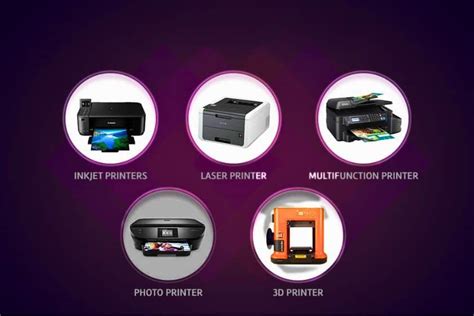 How To Determine Your Printer Types Tcs Digital Solutions