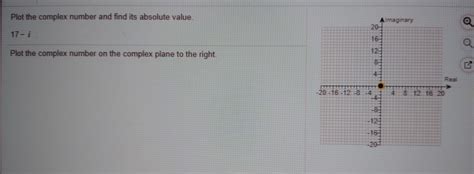 Solved Plot The Complex Number And Find Its Absolute Value