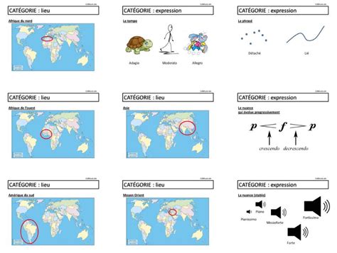 Cartes de vocabulaire