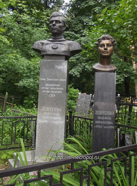 Могилы знаменитостей. Виртуальный некрополь. Быковское мемориальное ...