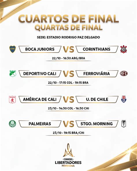 Libertadores Feminina Veja Datas E Horários De Palmeiras Corinthians