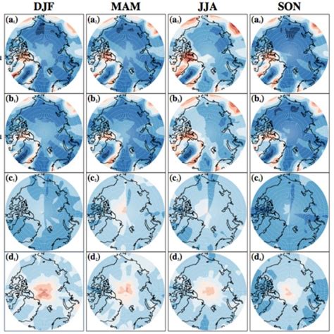 Spatial Distribution Of GPSRO COSMIC Occultations In Each 2 2 Grid