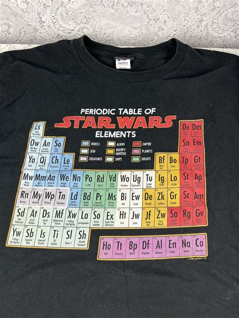 Men S Star Wars Periodic T Shirt Table Size Large Fas Gem