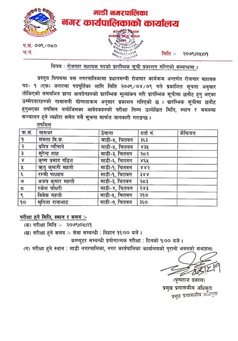 रोजगार सहायक पदको प्रारम्भिक सूचना प्रकाशन गरिएको सम्बन्धमा Madi