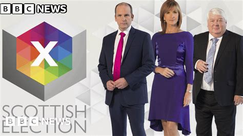 Election Results Coverage Bbc News