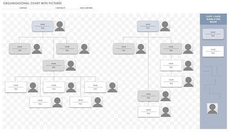 Visio Organization Chart Template