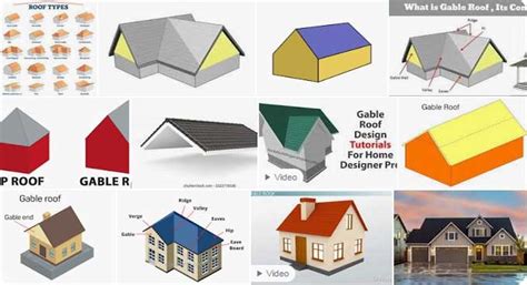 Gable Roof: Types, Benefits, Components