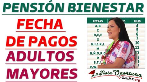 FELICIDADES YA ESTÁ TU PAGO ADULTO MAYOR FECHA OFICIAL SERÁ ESTE 4