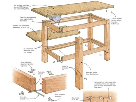 Planos De Mesa De Trabajo Para Carpinteros Gratis En PDF