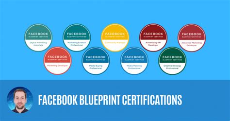 Meta Blueprint Certifications Which One To Choose And How To Prepare