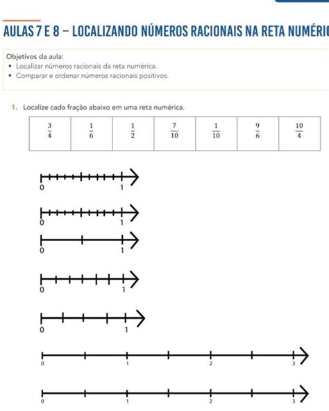 Localiza Cada Fra O Abaixo Em Uma Reta Num Rica Brainly Br