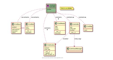 Javascript Uml Diagram Generator La Mejor Herramienta Uml Gr