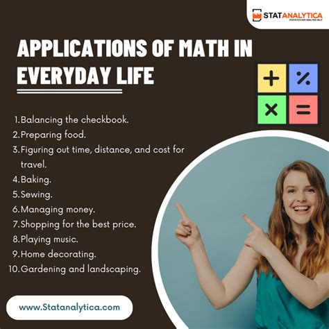 Applications Of Math In Everyday Life R Maths