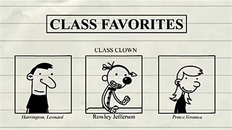 Greg Heffley Class Clown Can You Please Come To The Front Of The Room