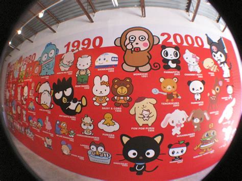 Sanrio Timeline Sanrio Hello Kitty Kiddos