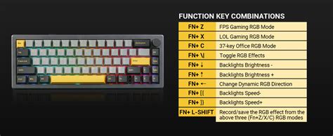Amazon EPOMAKER EK Wireless Gaming Keyboard Hot Swappable Gasket Mechanical Keyboard