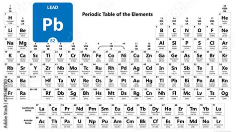 Periodic Table Lead Pb - Periodic Table Timeline